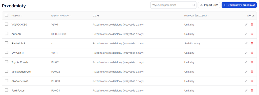 lista przedmiotow